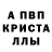 A PVP крисы CK Tough Cookie